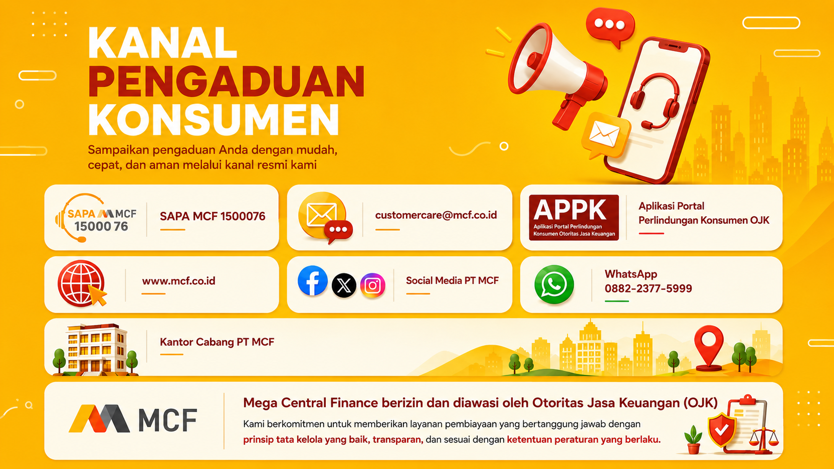 kanal pengaduan